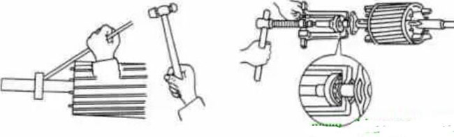 圖1-1-3使用拉拔器拆卸軸承。圖1-1-4取下軸承的絲錐