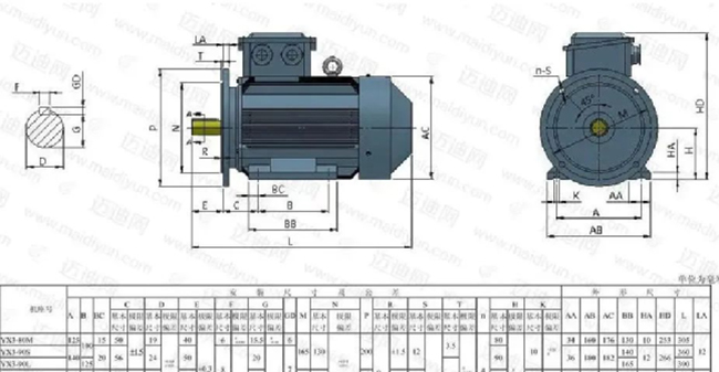 關于西安泰富西瑪電機選型步驟您知道嗎? 關于西安泰富西瑪電機選型步驟您知道嗎?