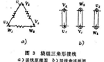 三相異步電動機的兩種接線方法?！靼膊﹨R儀器儀表有限公司